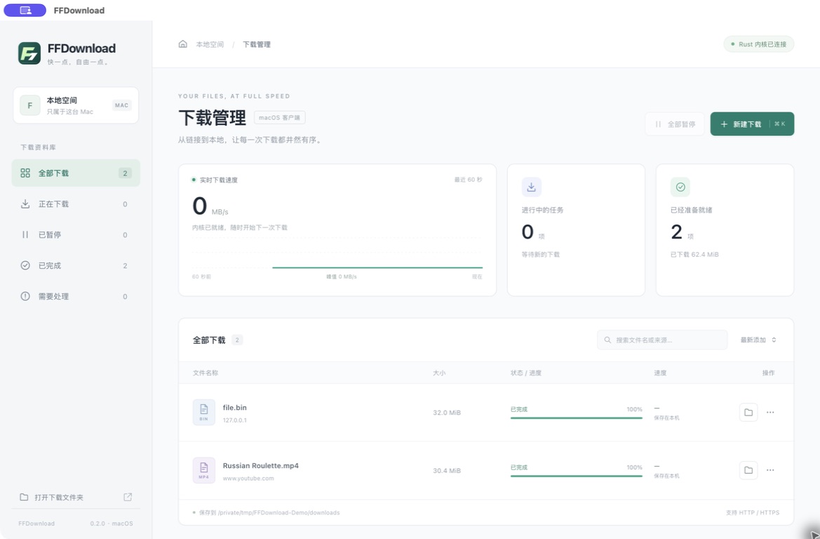 FFDownload macOS 客户端,显示下载分类、速度图表与下载任务